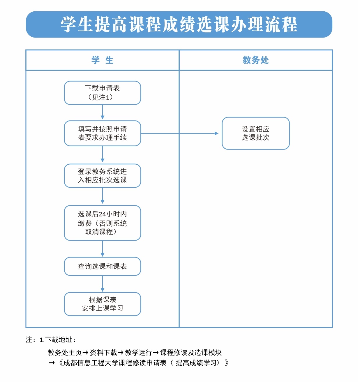 williamhill中国官方网站