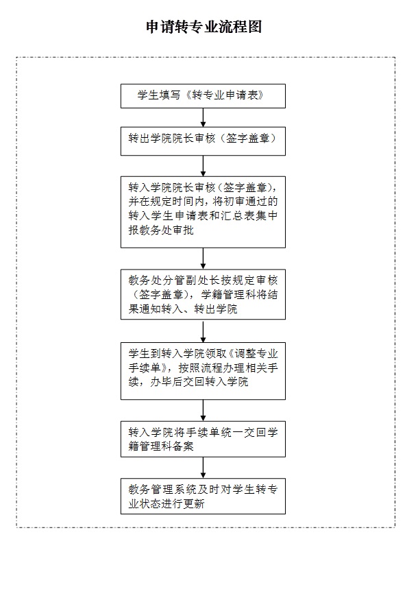 williamhill中国官方网站