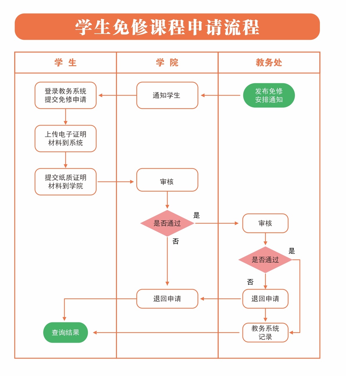 williamhill中国官方网站