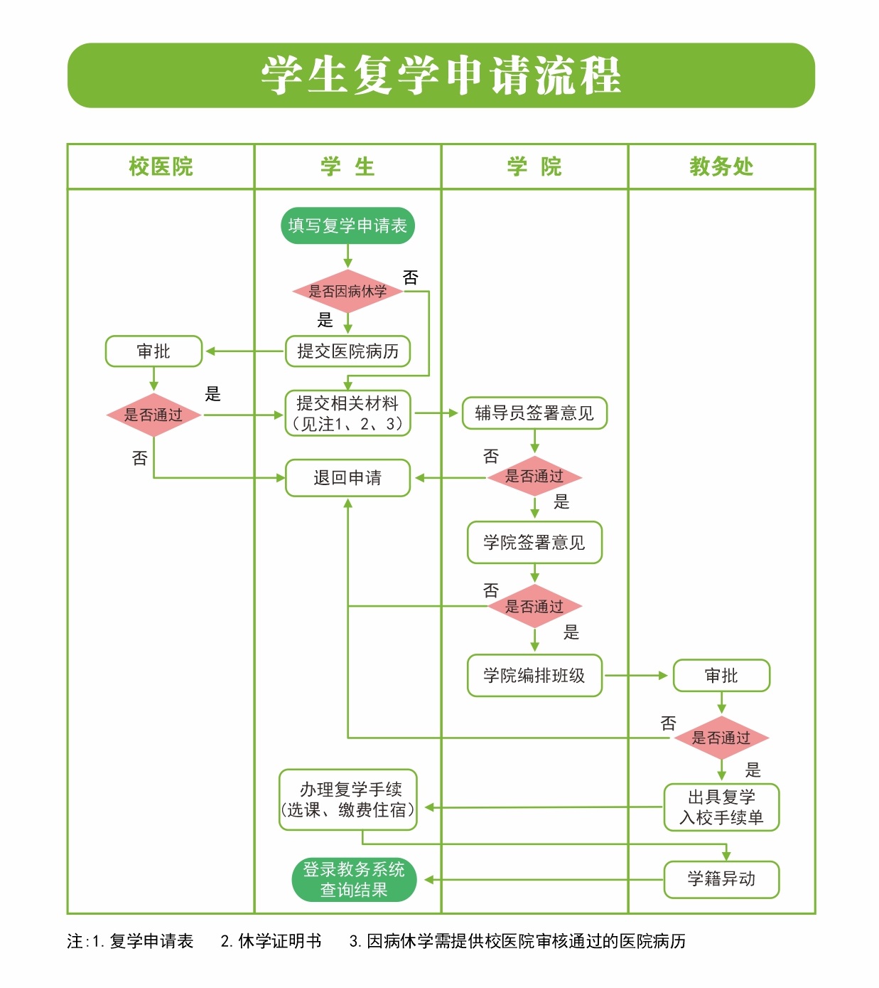 williamhill中国官方网站