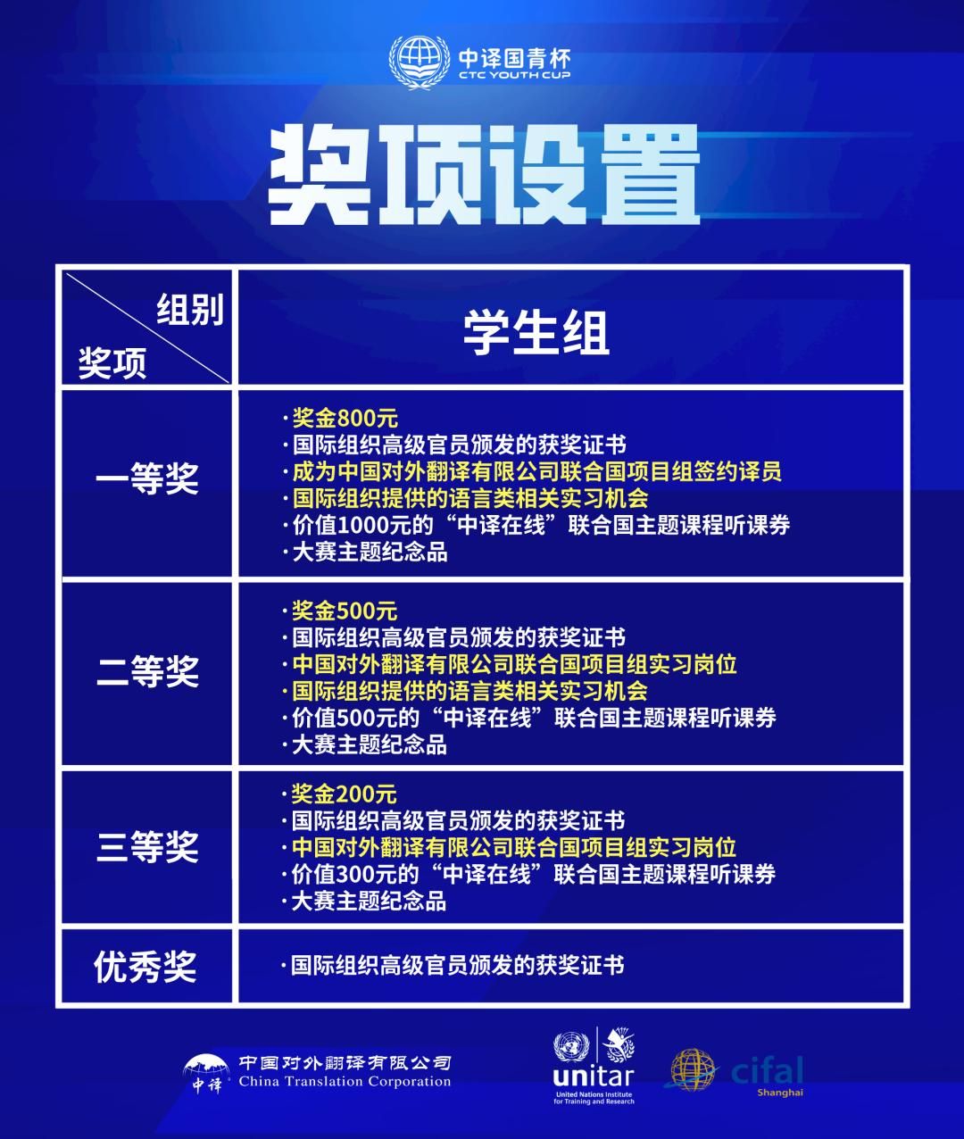 williamhill中国官方网站