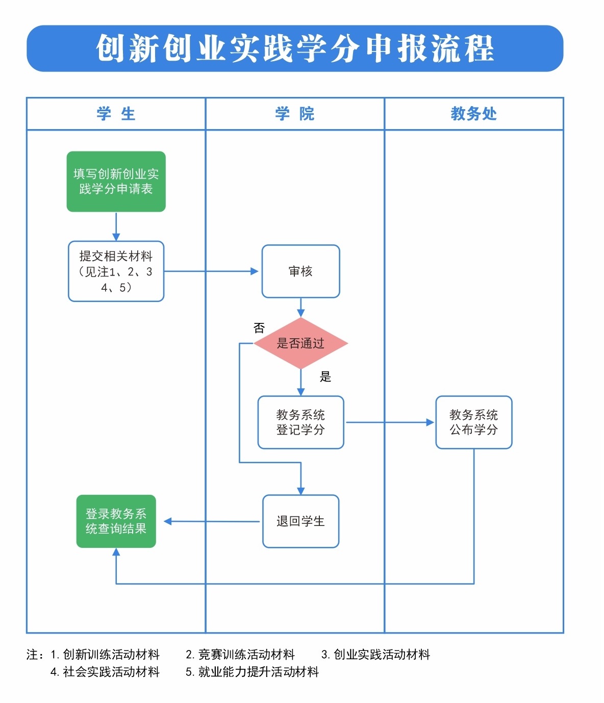 williamhill中国官方网站