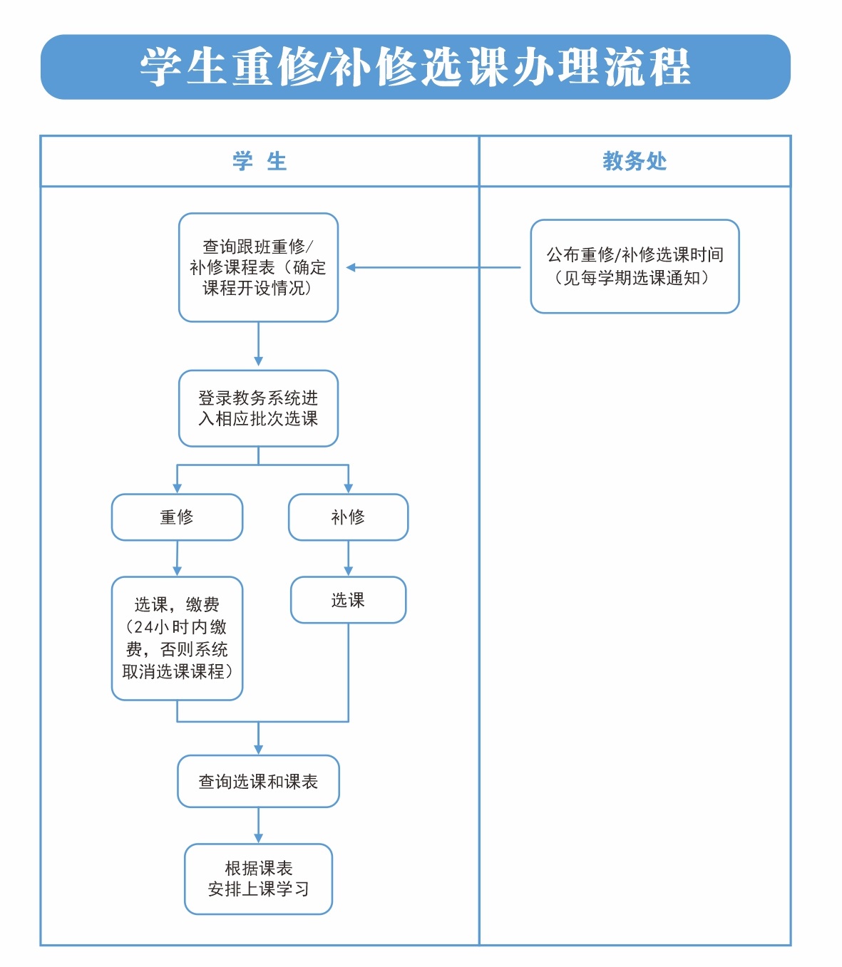 williamhill中国官方网站