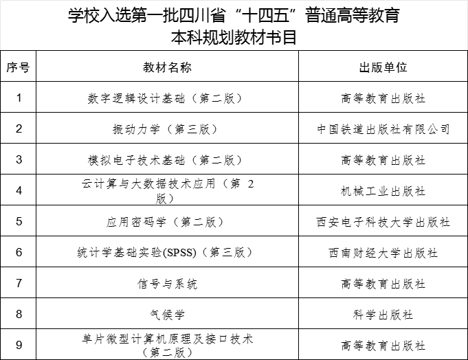 williamhill中国官方网站